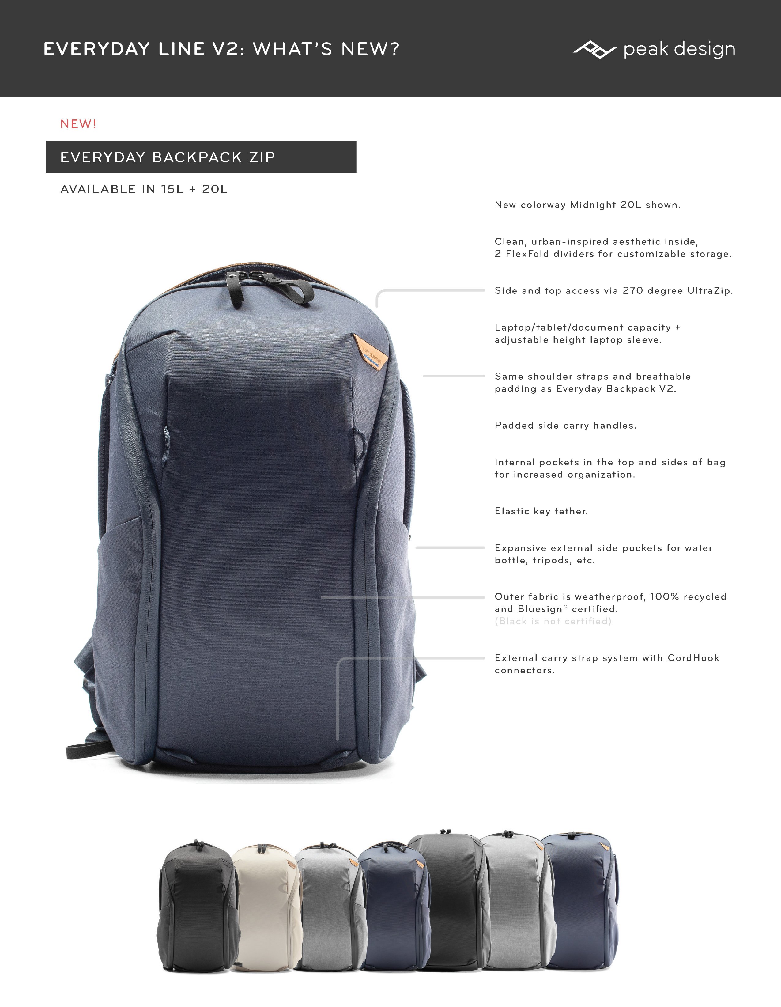 PEAK DESIGN エブリデイラインV2 20L Peak Design Everyday Backpack 20L - Ash