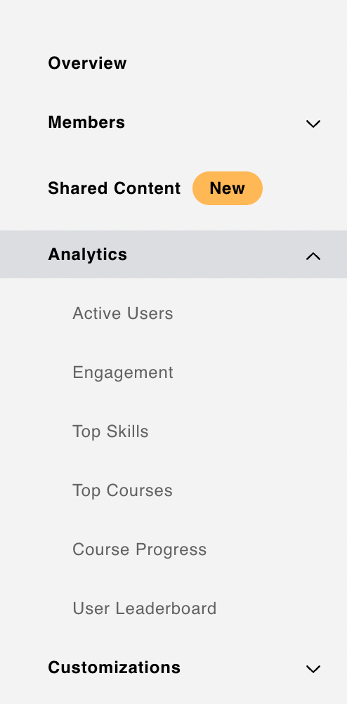 MasterClass at Work: Admin Implementation Guide: Announcing & Sharing ...