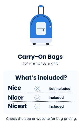 Airline Carry-on Luggage Size Guide And Regulations [ Dimensions