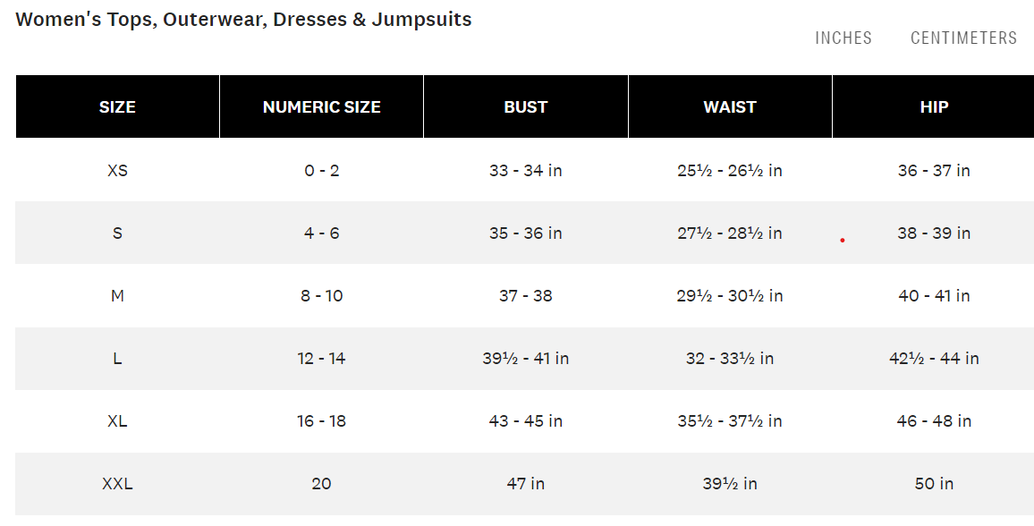 The Womens Jordan Sizing Guide and Size Chart - FARFETCH