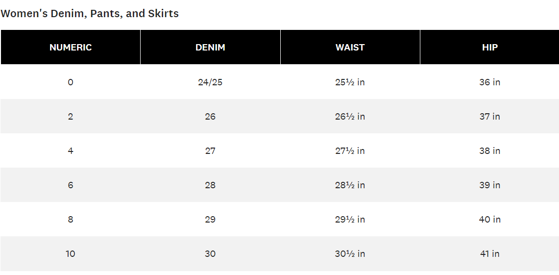Women's Jeans, Trousers & Leggings Size Charts